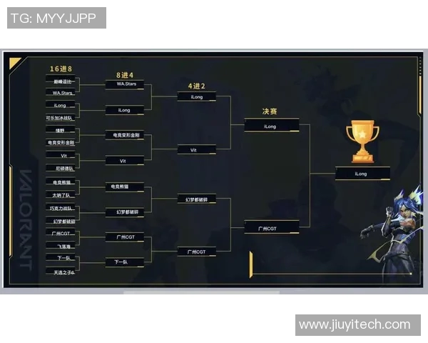 电竞比分全球挑战赛中V5战队技术表现深度解析与点评
