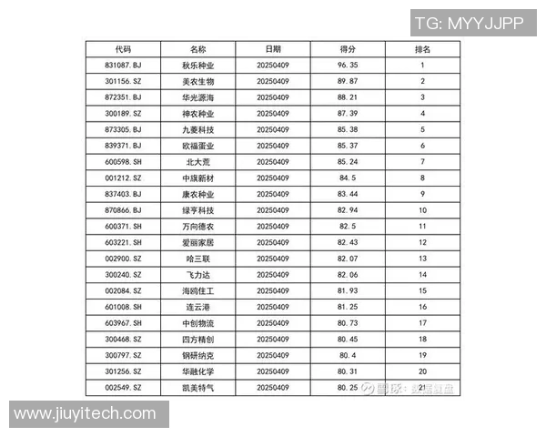 电竞赛事分析LNG与V5赛后状态复盘及数据解读