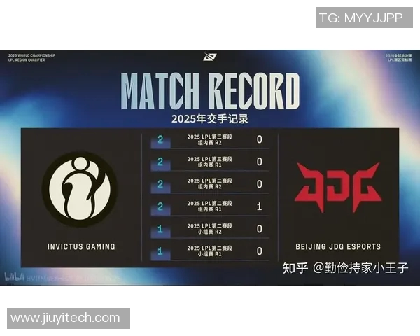 S15LOL赛事分析与DOTA2热点解读聚焦JDG战队的游戏节奏与策略