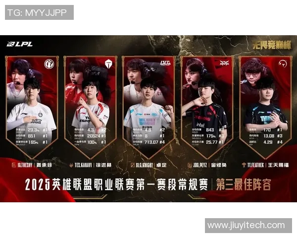 S15LOL比分王者荣耀实力排行榜揭晓BLG战队荣登第十名引发关注