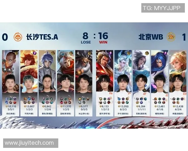 王者荣耀战术排行榜揭晓TES战队荣登第八名引发热议