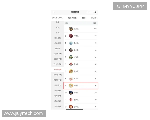 职业联赛最新积分榜BLG以77分稳居第一位置引发关注