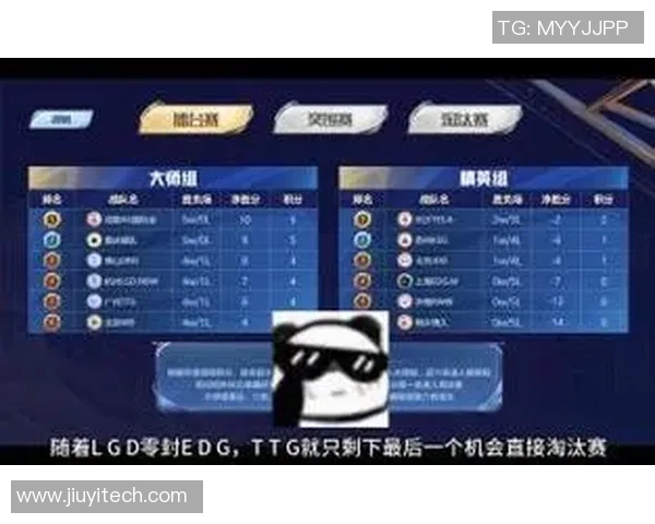 esports数据和平精英最新配合排行榜揭晓EDG战队荣登第五名引发热议