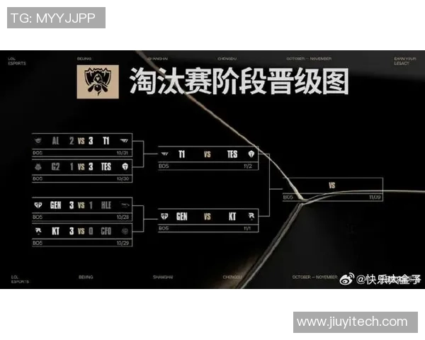 esports最新数据深入解析TES在DOTA2比赛中的节奏掌控与战略布局 esports最新数据深入解析TES在DOTA2比赛中的节奏掌控与战略布局