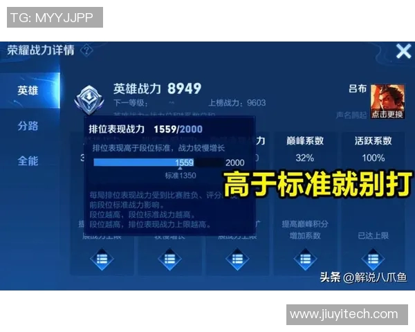 esports最新数据王者荣耀状态排名V5创新高引发玩家热议和期待新赛季表现 esports最新数据王者荣耀状态排名V5创新高引发玩家热议和期待新赛季表现