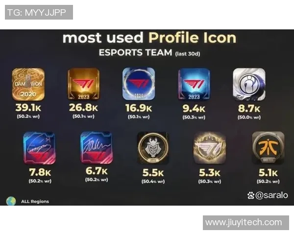 2026电竞新闻全球挑战赛积分榜更新WE战队以80分稳居第一名引领全局